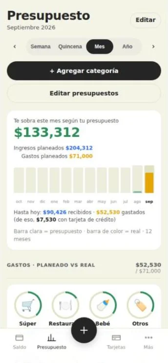 Toria: presupuesto del mes por categorías